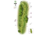 Hole Map